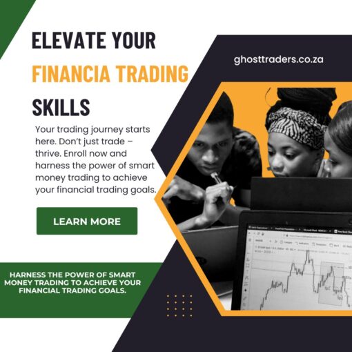 Institutional Trading Elite Course|Smart Money Trading Course