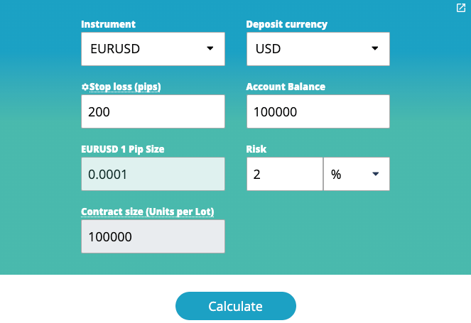 Position Size Calculator and Risk Calculator