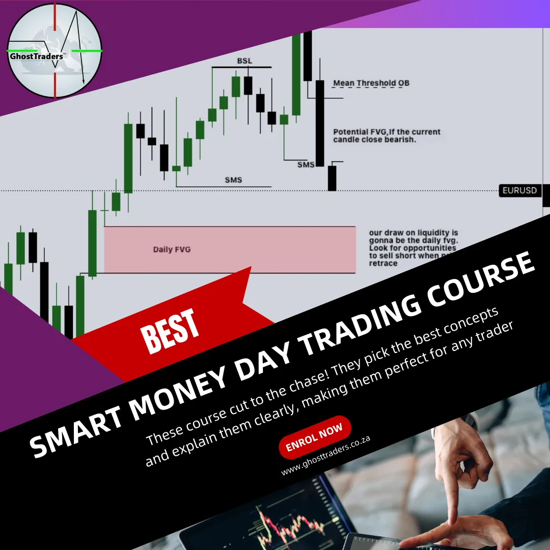Smart Money Day Trading Course