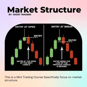 Market Structure