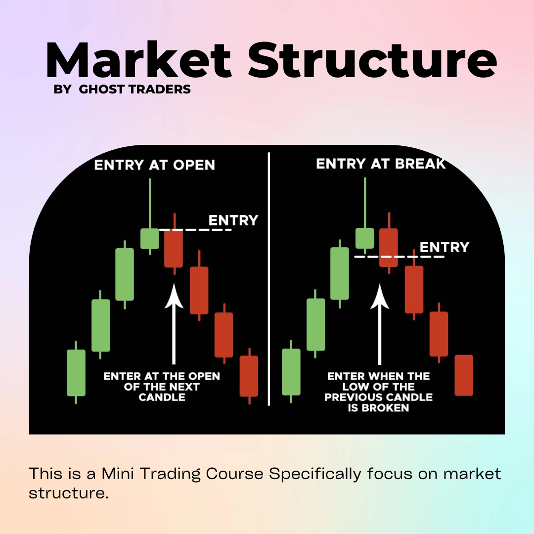Market Structure
