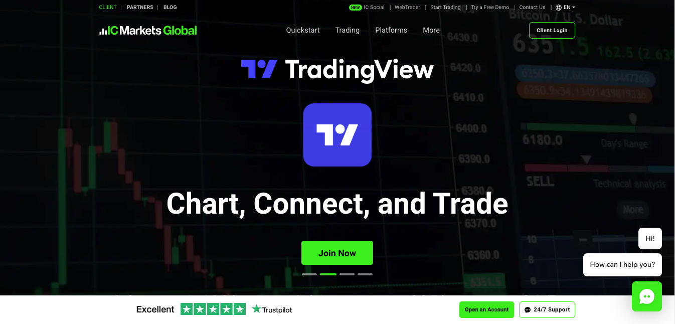 ICMARKETS AND TRADINGVIEW PARTNERSHIP