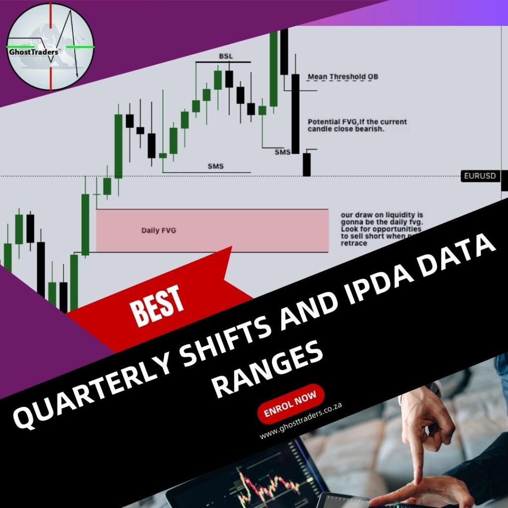 Quarterly Shifts and IPDA Data Ranges