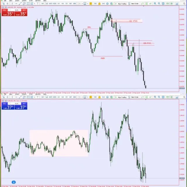 For study purpose.once you see it you will realise it's all over and its almost impossible not to see it.

#orderblock #tradingchecklist #tradingdevelopment #breakerblocks #mitigationblocks #pips #tradingfx #phelembae #forextradingideas #highprobabilitytrading #institutionaltrading #fairvaluegap #daytradingforex #forextradingcourse#highprobabilitytrading#forexbeginner#forexmentorship#orderflowtrading#institutionaltrading#liquiditypools#liquidityvoids#forextradinguk#smartmoneytrading#forexanalysis#forextradingideas#orderblocks#ghosttraders#fvg#obtrading